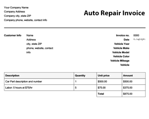 Usa Free Auto Repair Invoice Template Online Invoices